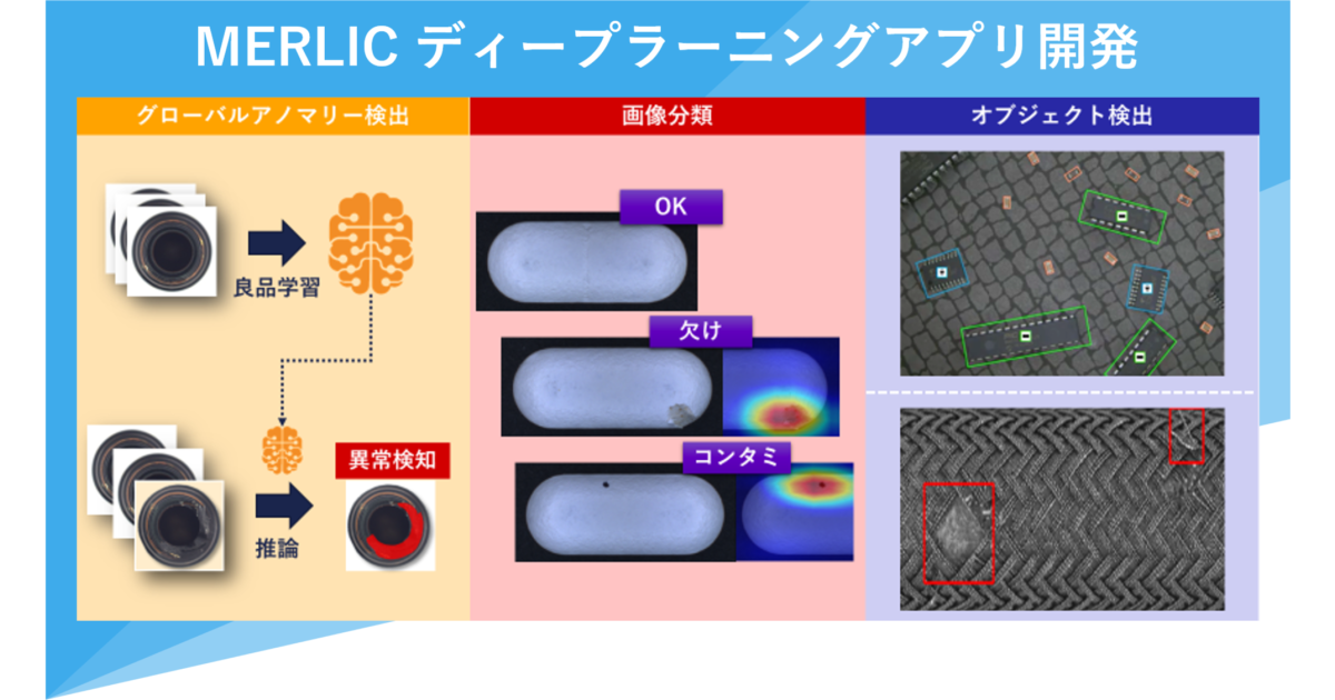 MERLIC ディープラーニングアプリケーション開発